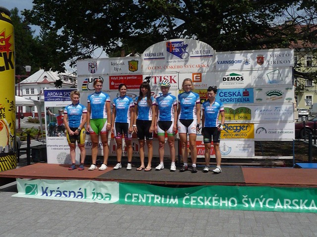 Alltraining.cz - Lawi team ve Vrchlabí, Dobrovicích, Tour de Femini