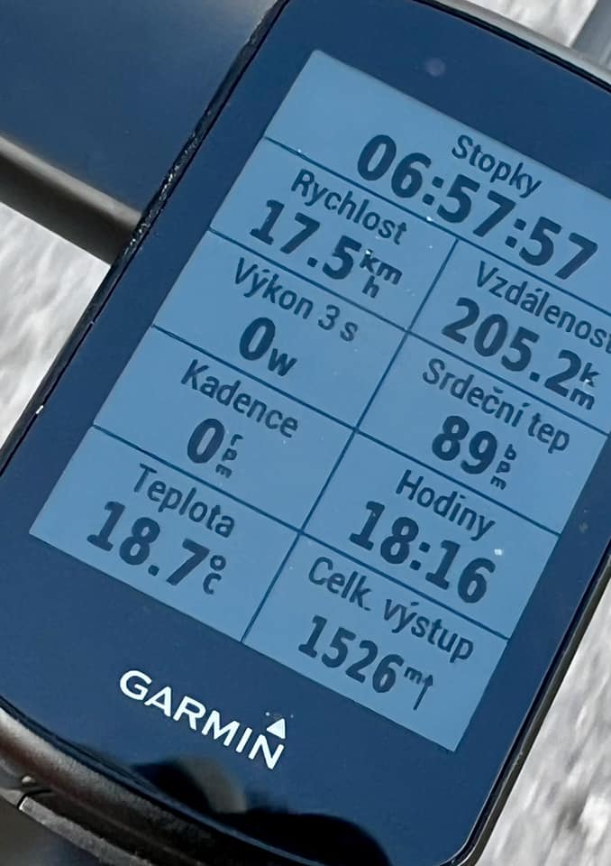 Mallorca kemp Classic I. 24.3. - 2. 4. 2023