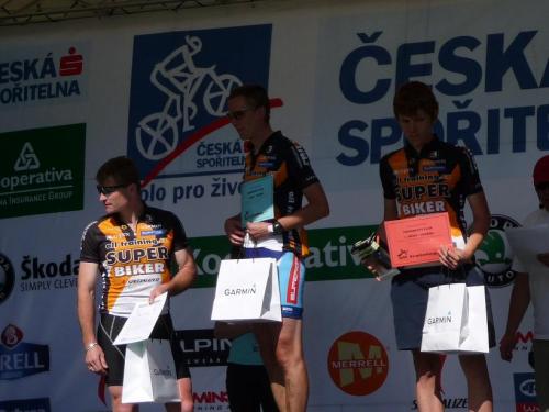 Co dělají Super Bikeři správně? | obrázek 