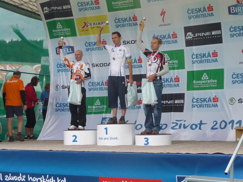 Alltraining.cz – Lawi team o víkendu opět na stupních vítězů! | obrázek 