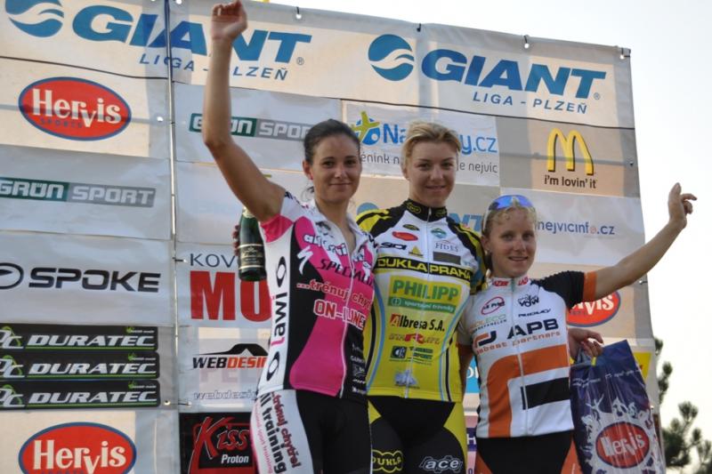Alltraining.cz – Lawi team ve Varech a Trefná AKADEMICKOU MISTRYNÍ REPUBLIKY 2011! | obrázek 