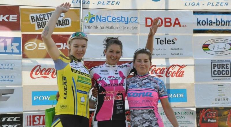 Alltraining.cz – Lawi team sbírá úspěchy na jarních silnicích! | obrázek 