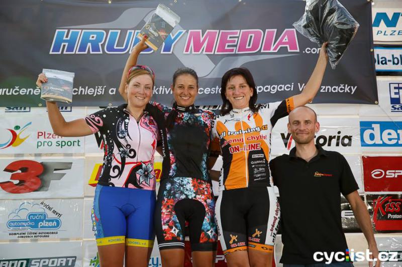 Alltraining.cz na vítězné vlně: Tereza Trefná vítězí, Péťa Krtičková třetí, Vojtěch Beran v top ten! | obrázek 