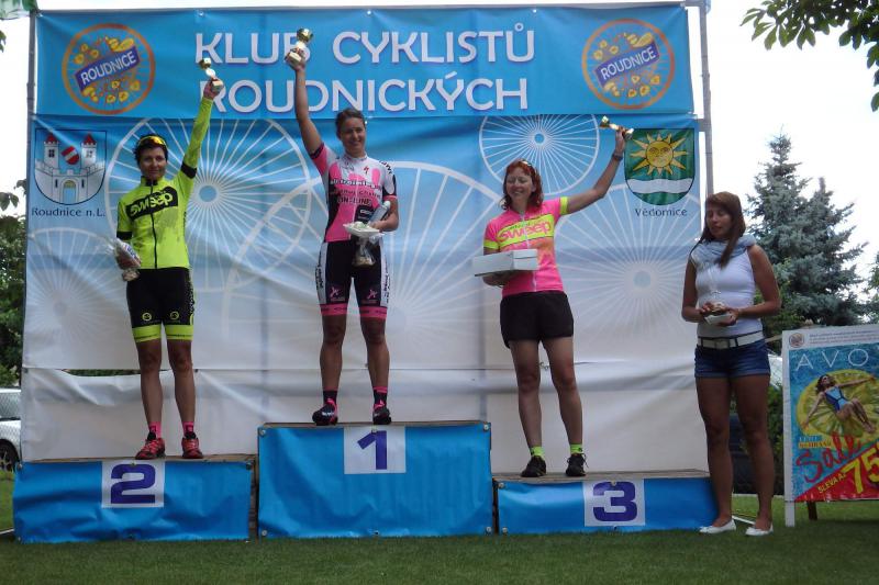 Alltraining.cz prožil týden na vítězné vlně | obrázek 
