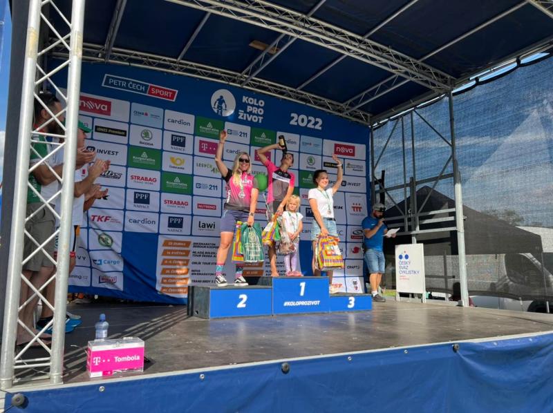 Znojmo burčák tour a další úspěchy pro Alltraining.cz | obrázek 