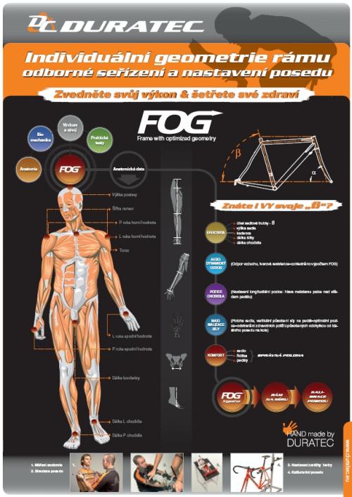 Máte správný posed ? Alltraining.cz oficiálním měřícím centrem firmy Duratec